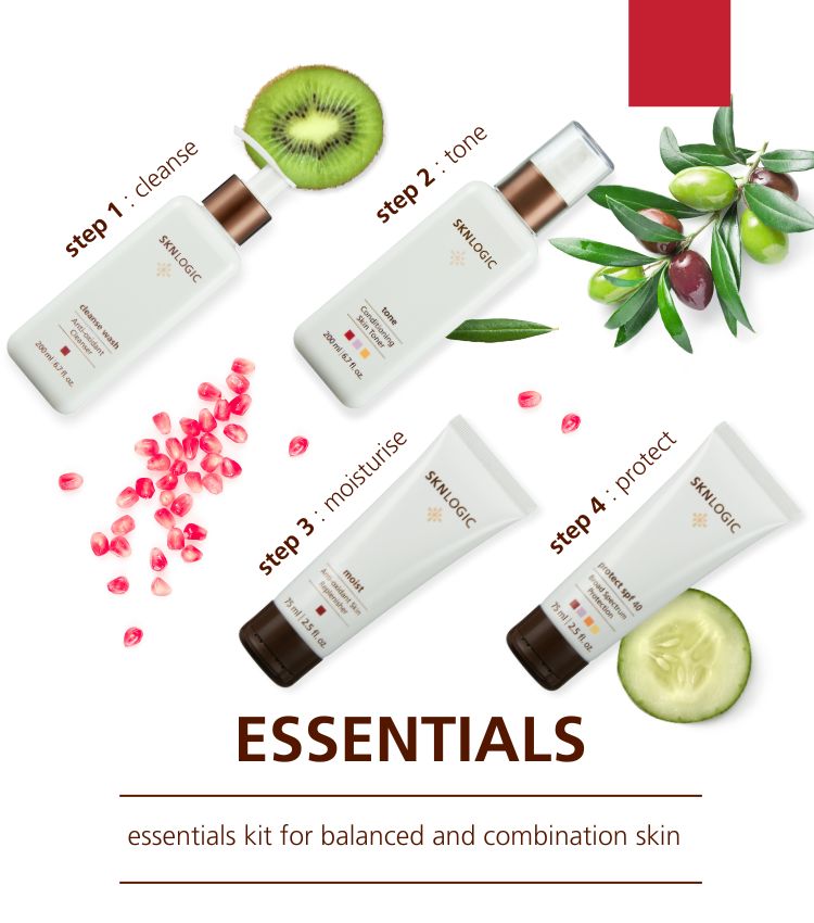 Balanced and Combination Essentials Kit Balanced and Combination Essentials Kit