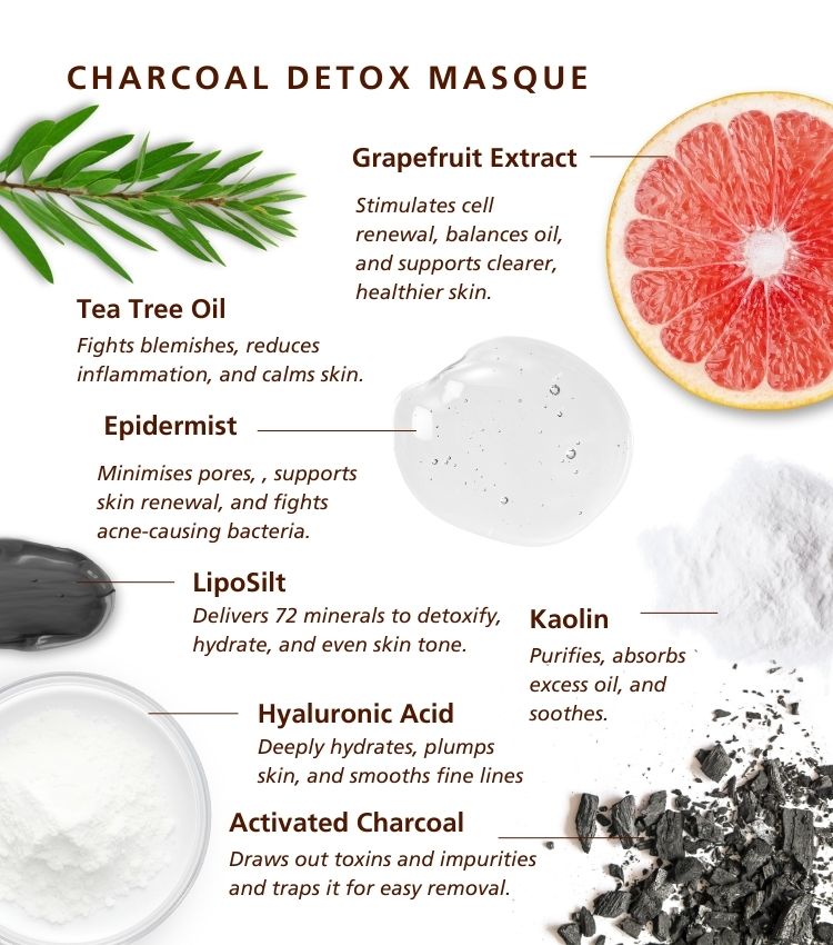Charcoal Detox Masque Charcoal Detox Masque
