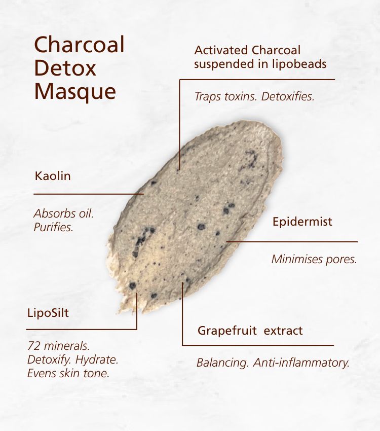 Charcoal Detox Masque Charcoal Detox Masque