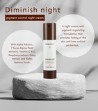 Diminish Night