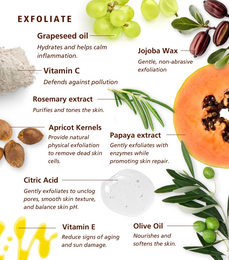 Exfoliate Exfoliate