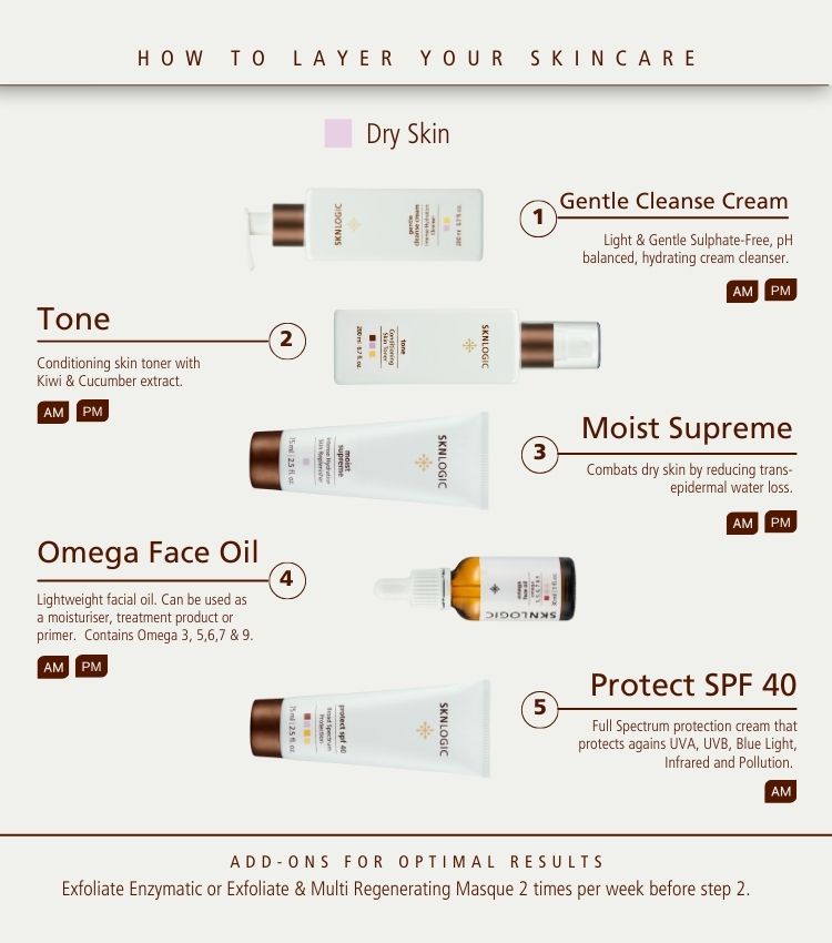 Cleanse Wash Cleanse Wash
