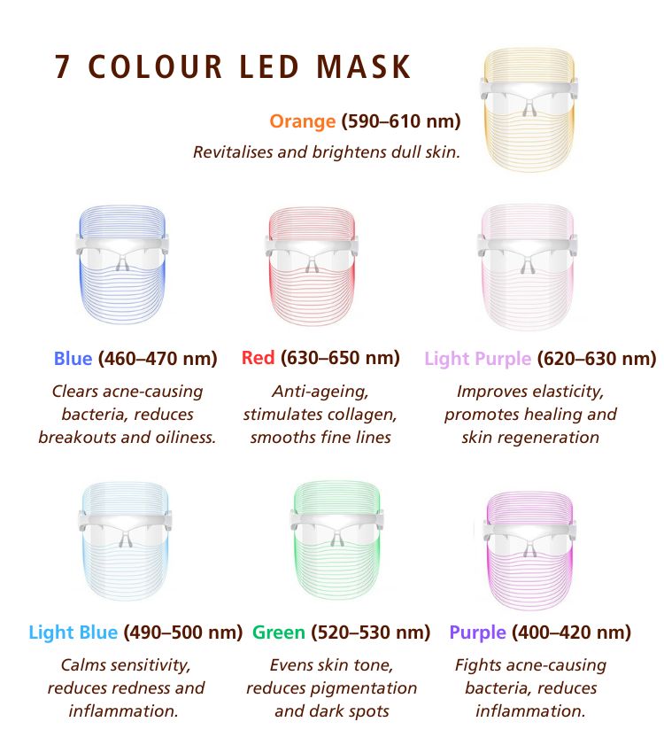 7 Colour LED Light Therapy Mask 7 Colour LED Light Therapy Mask