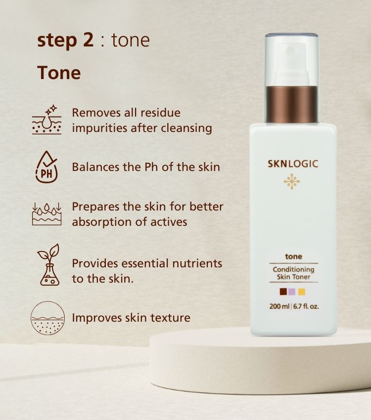 Oily Skin Essentials Kit Oily Skin Essentials Kit