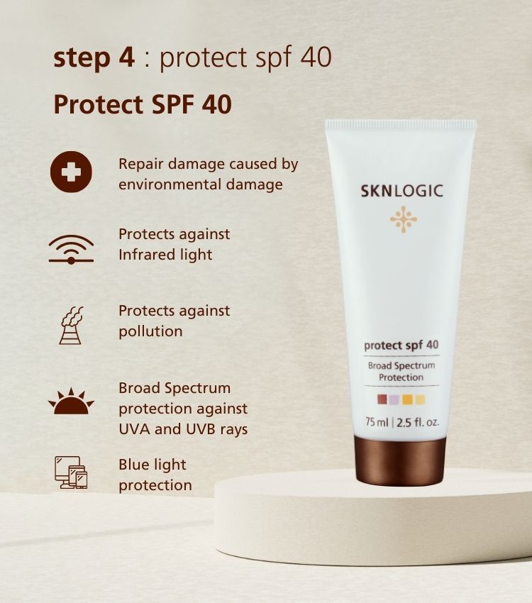 Oily Skin Essentials Kit Oily Skin Essentials Kit