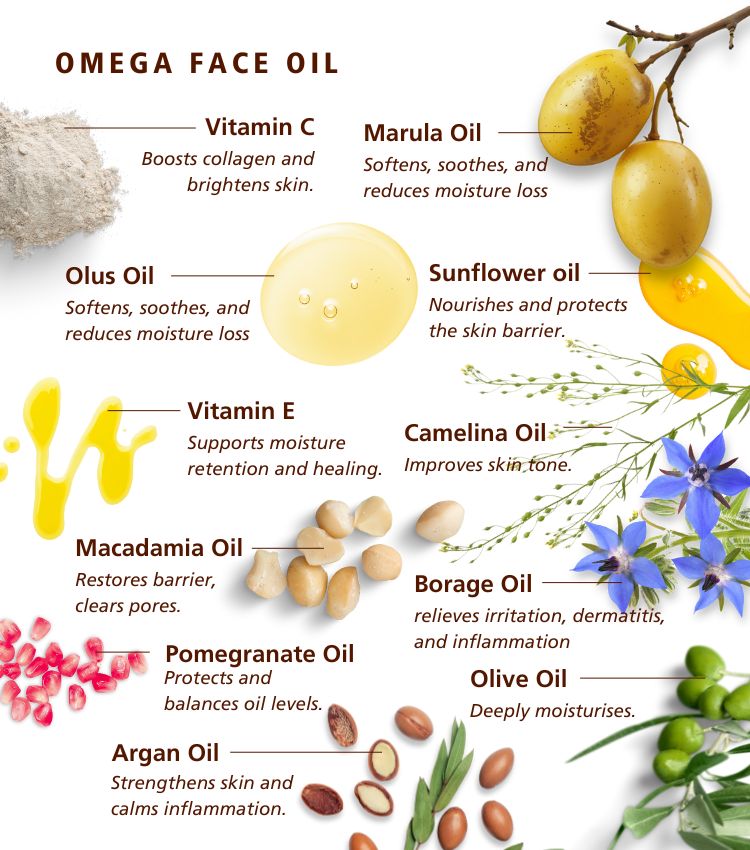 Omega Face Oil Omega Face Oil