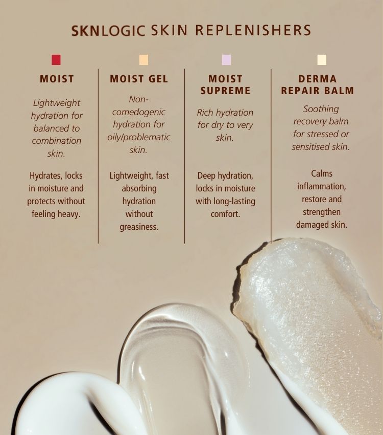 Derma Repair Balm Derma Repair Balm