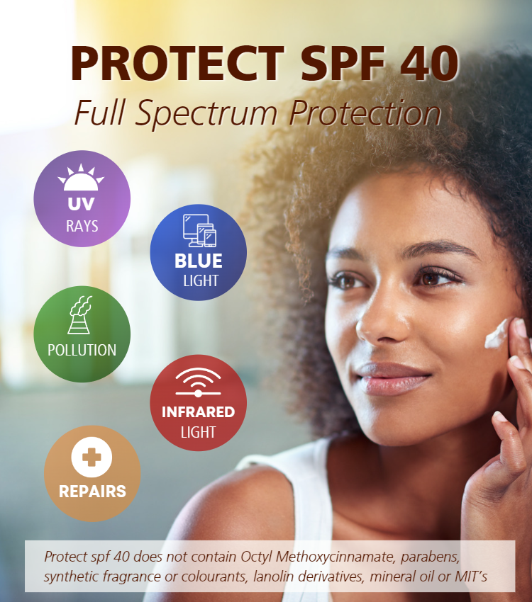 Spf Pollution Protection Protect Spf 40 – SKNlogic Skincare