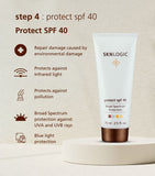 Balanced and Combination Essentials Kit