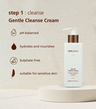 Dry Skin Essentials Kit