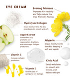 Eye Cream
