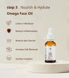 Skin Rescue Essentials Kit