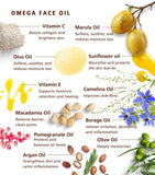 Omega Face Oil
