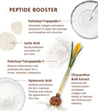 Peptide Booster